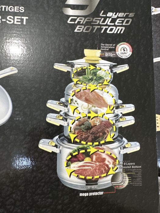 Продам новый набор от Zepter