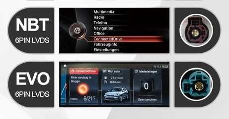 BMW 2Series Active TourerF45F462013/2020- 12.3" Андроид Навигация,9591