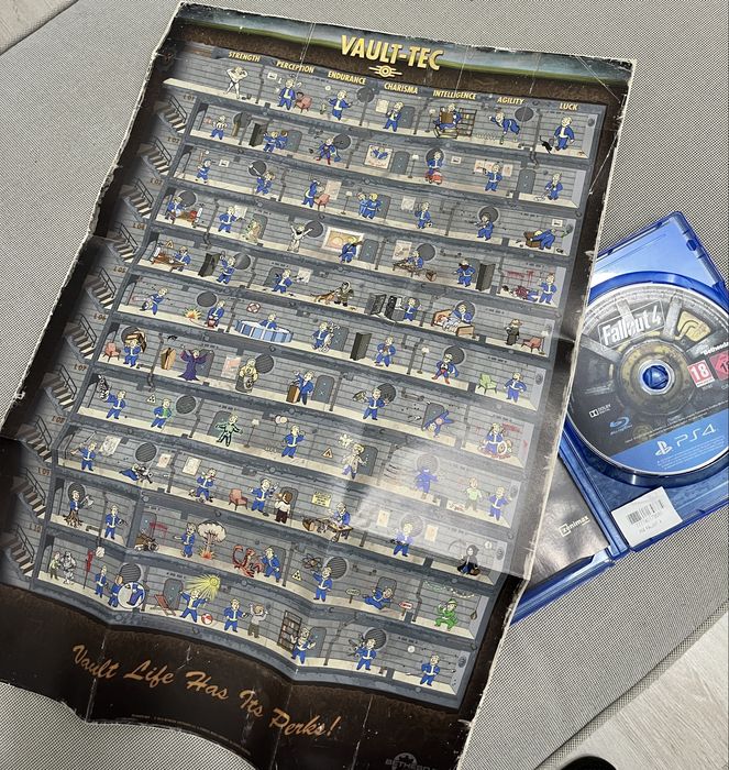 Ps4 Fallout 4 disc