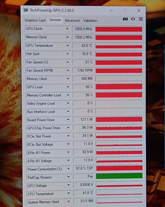 Продам видеокарту GTX 1660 6gb