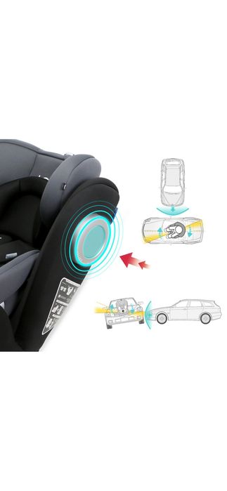 Scaun auto cu isofix