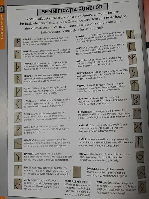 Cristale si pietre (rune) din colectia DeAgostini