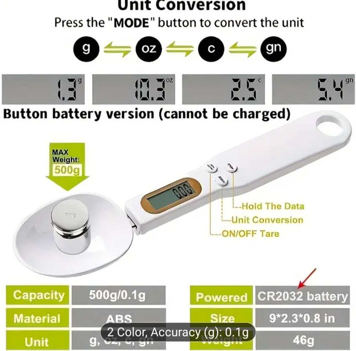 Мерная ложка весы