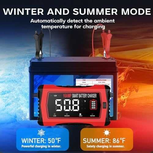 Ново Универсално зарядно за акумулатори кола мотор лодка LCD 16A