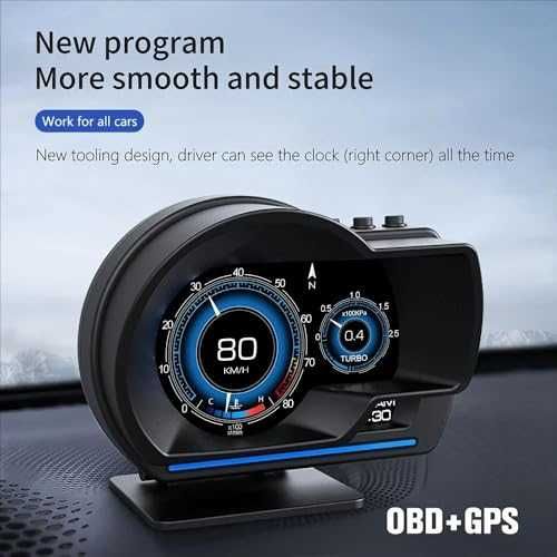 HUD OBD2+GPS дисплей скорост RPM