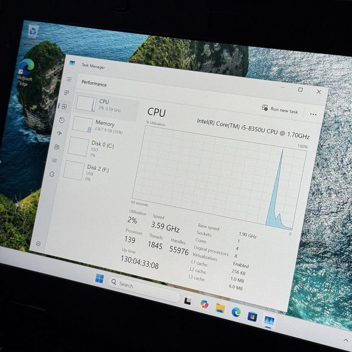 Laptop Dell Latitude 5420 Rugged