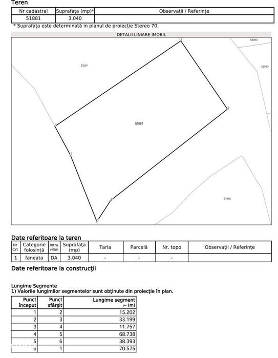Teren intravilan, 1500 mp, Dealu Botii, com Belis, Comision 0