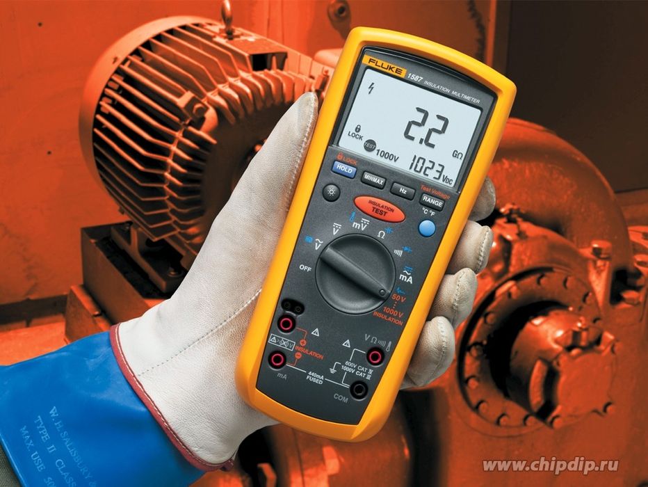Мультиметры-мегометры Fluke 1587