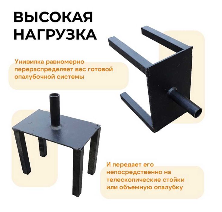 Унивилка для стойки телескопической
