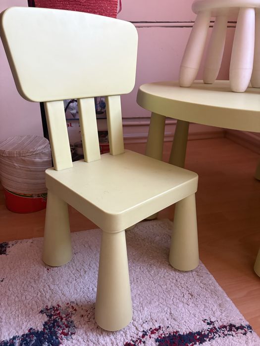 Mammut мебели Икеа за детска стая