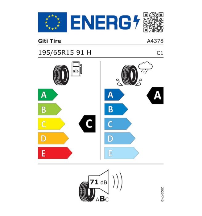 Set 4 Anvelope noi Vara GITI GitiSynergy H2 195/65R15 91H