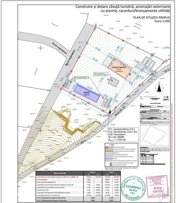 Oportunitate dezvoltare 16418 mp teren, casa la gri cu AC