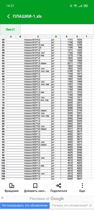 Плашка метрическая трубная
