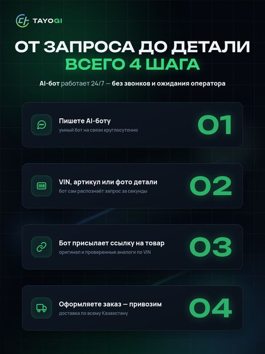 NGN Жидкость тормозная