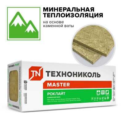 Утеплители, Минплита, Минвата