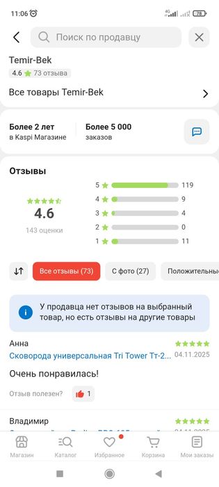 Каспи магазин сатылады