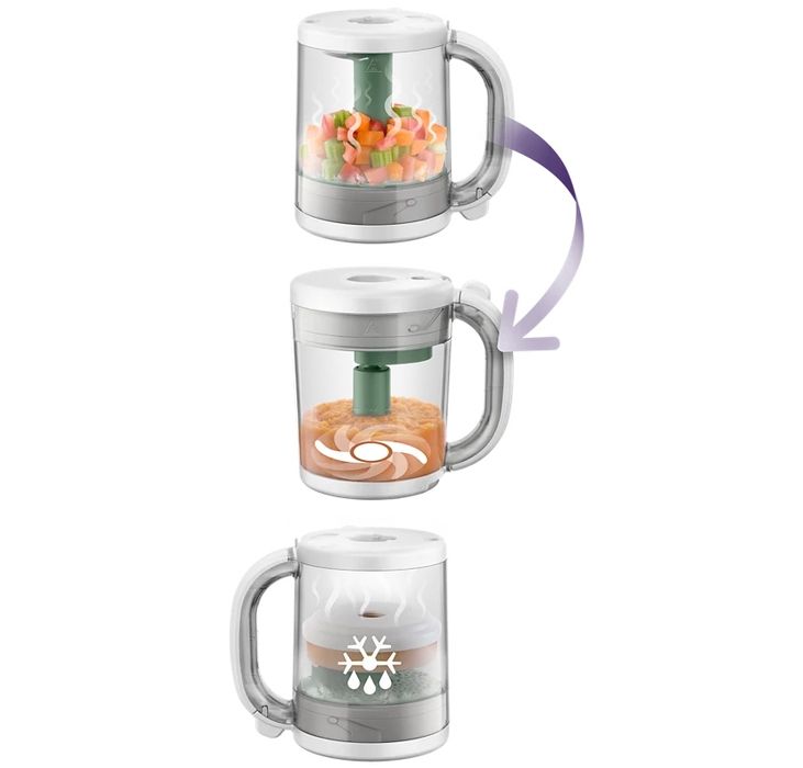 Philips Avent Premium Пасатор с функция за готвене на пара „4 в 1“