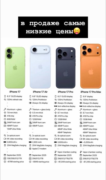 продаются 17 про максы и 17 про 2 тб