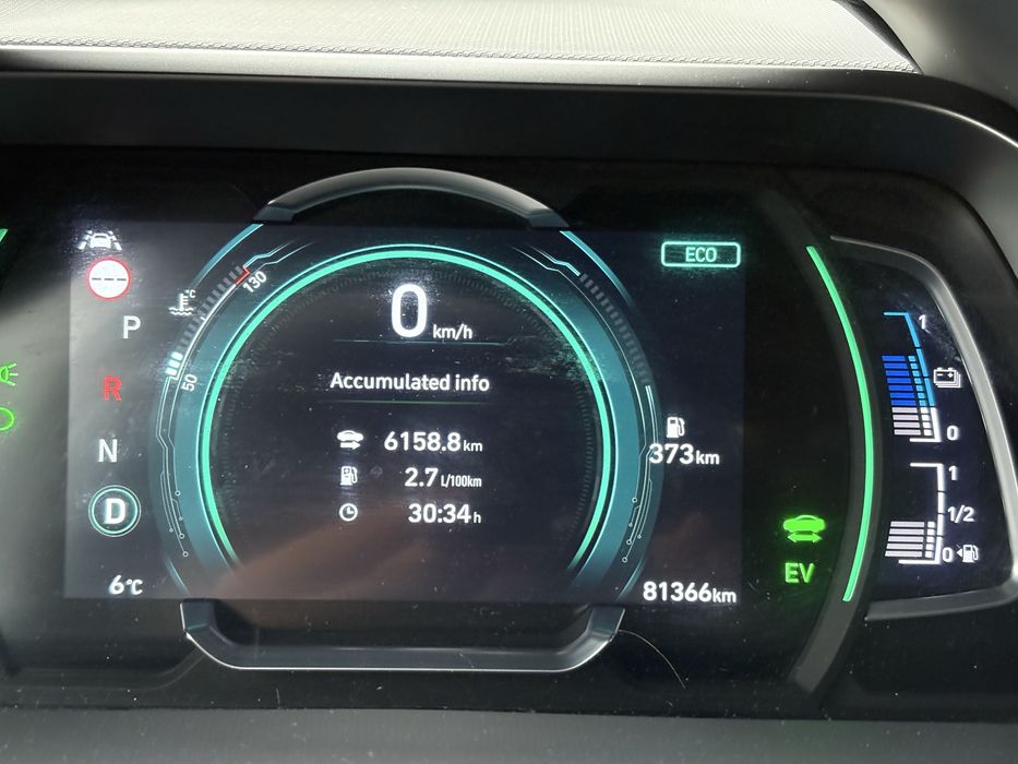 Hyundai Ioniq Plug In Hybrid facelift