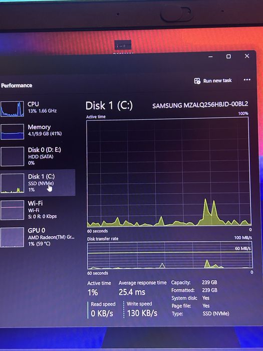Laptop Lenovo Ryzen 12Gb Ram Urgent!!