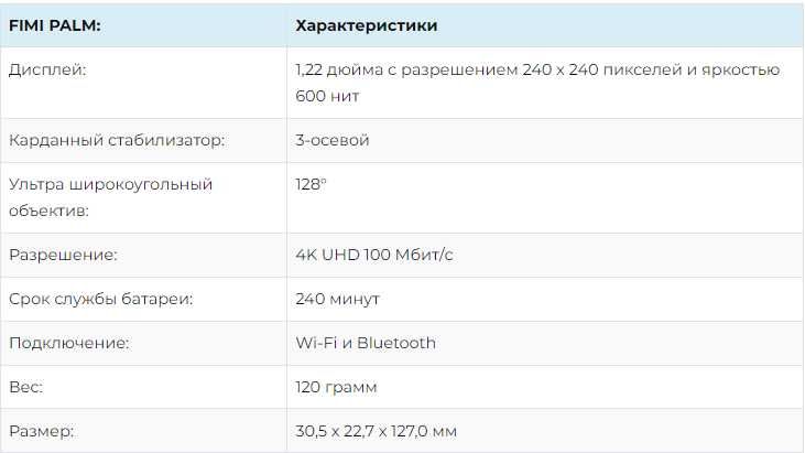 Видео камера FIMI Palm 4K Camera, Аксессуары