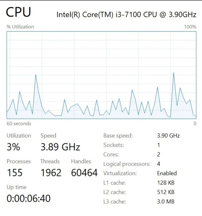 Pc pentru light gaming