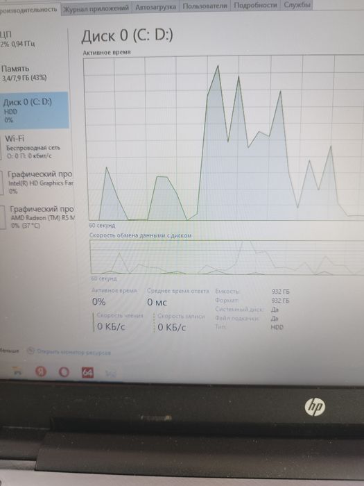 Продам ноутбук HP 15-ac030ur