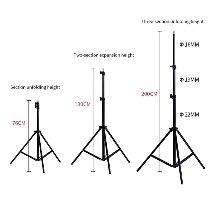 Set ring light (lampa circulara) mare si lumini pentru studio cu 2 softbox-uri si becuri LED
