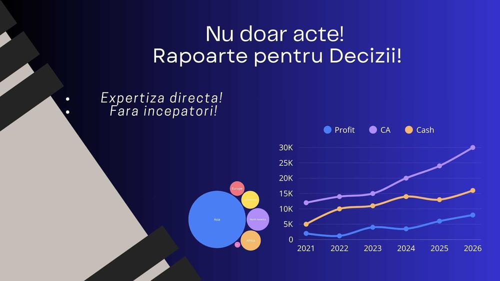 Contabilitate premium / Nu doar acte, ci Diagnostic si Rapoarte pentru Decizii