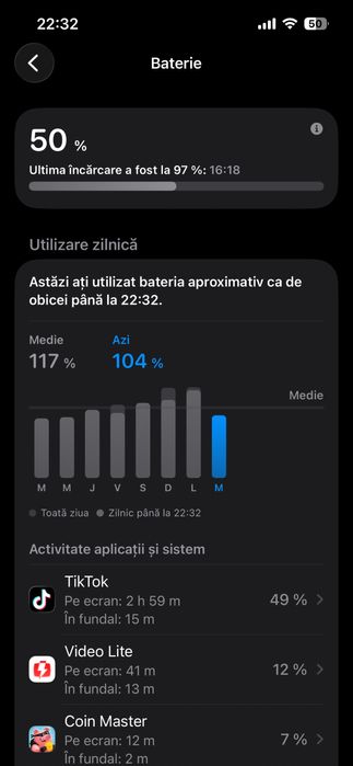 Iphone 13 cu baterie 85