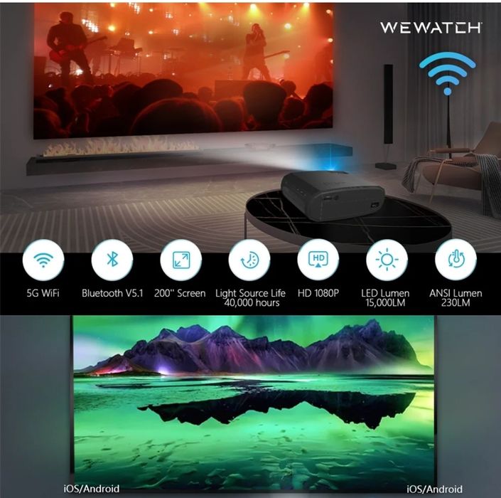 Проектор WeWatch V50