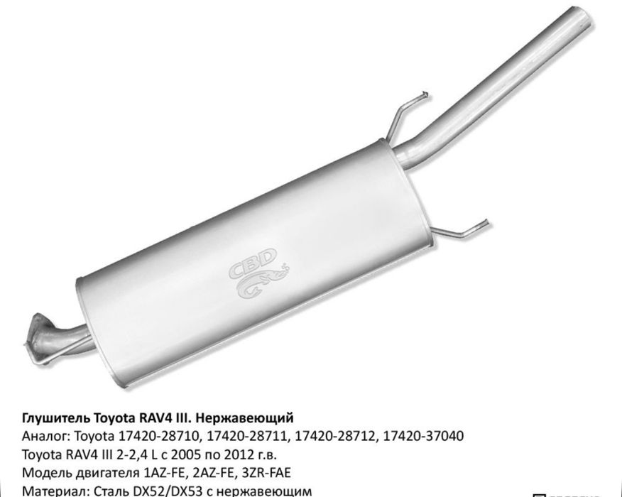 Глушитель Toyota RAV4 III