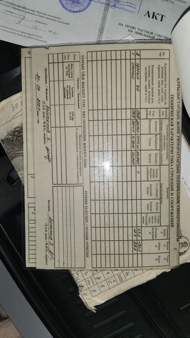 Продается домик с участком