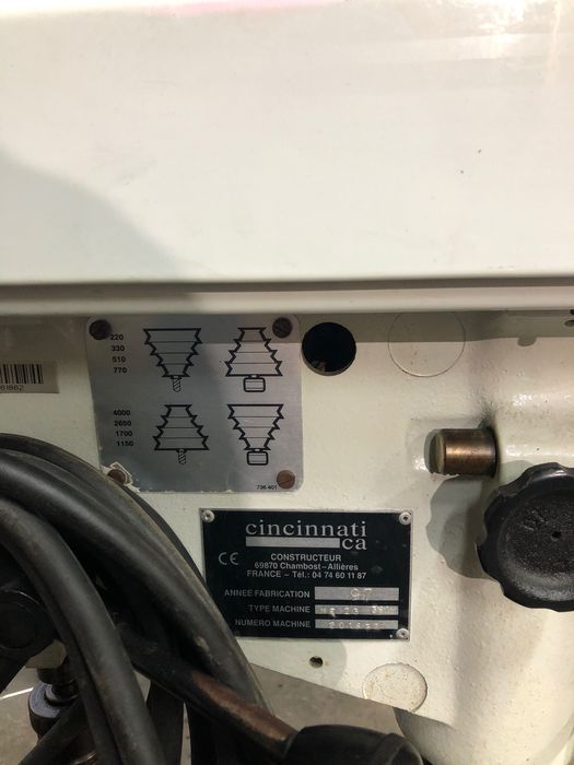 Колонни бормашини