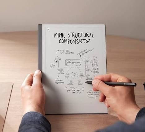 Электронный планшет Remarkable 2 в комплекте чехол и стилус