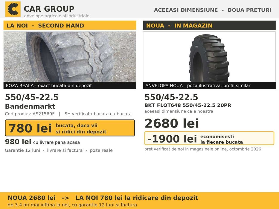 Anvelope Cauciucuri 550/45-22.5 550/45 22.5 550 45 22.5 550/45R22.5 5504522 Bandenmarkt Remorca Implement Flotatie SH Second Hand OFERTA Pret Bun