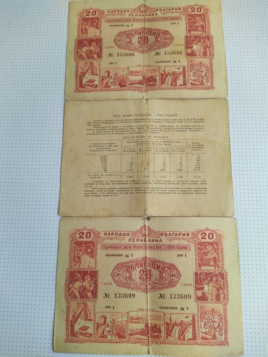 Продавам стари облигации