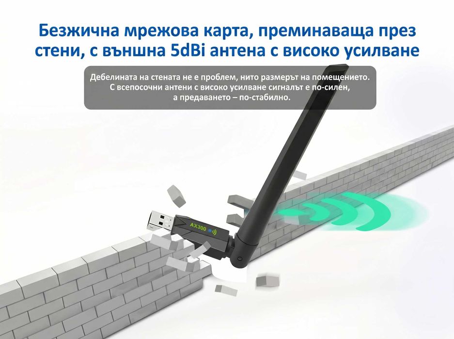 USB WiFi 6 AX Адаптер 286Mbps 2.4GHz 802.11ax Безжичен Приемник за Лаптоп Компютър Windows Linux