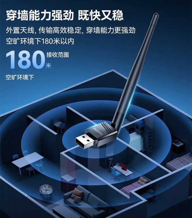 Yesido WP11 Беспроводной Wi-Fi4 USB 2.4G адаптер с для ПК и ноутбуков