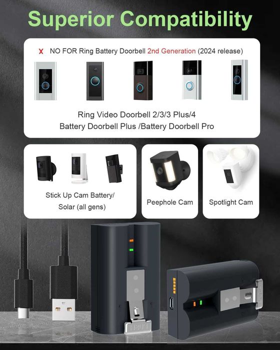 Комплект от 2 резервни батерии за видеозвънец тип Ring