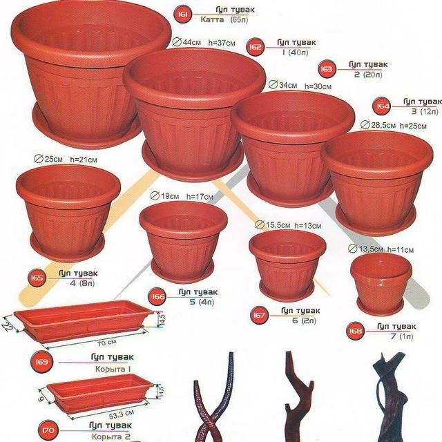 Savat yashik сават ящик сават идиш