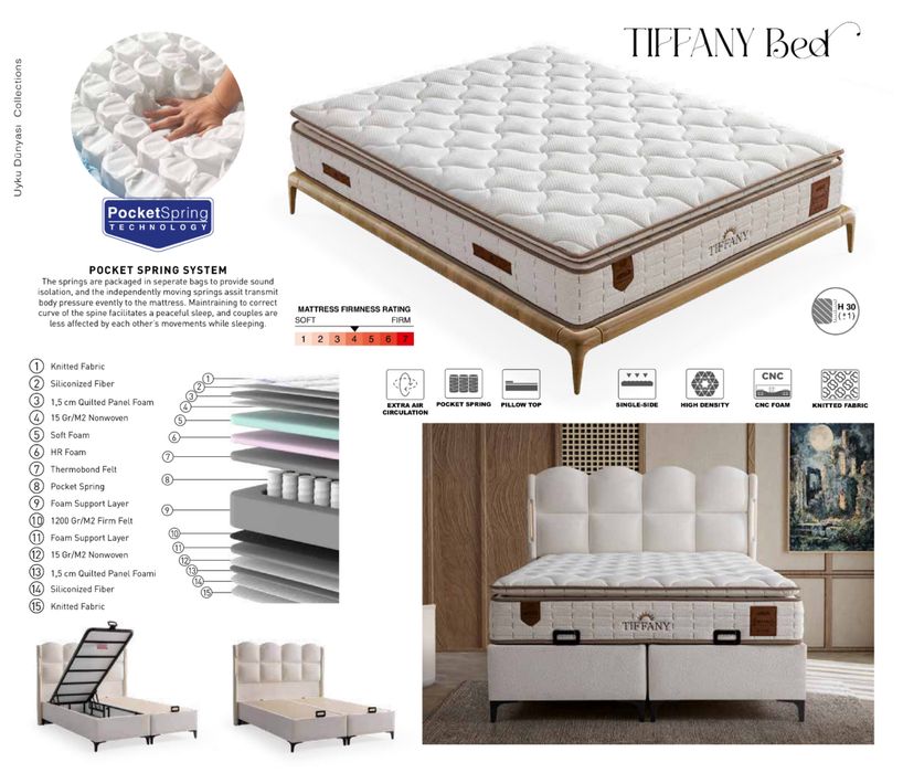 Тапицирано легло Tiffany Бял Крем
