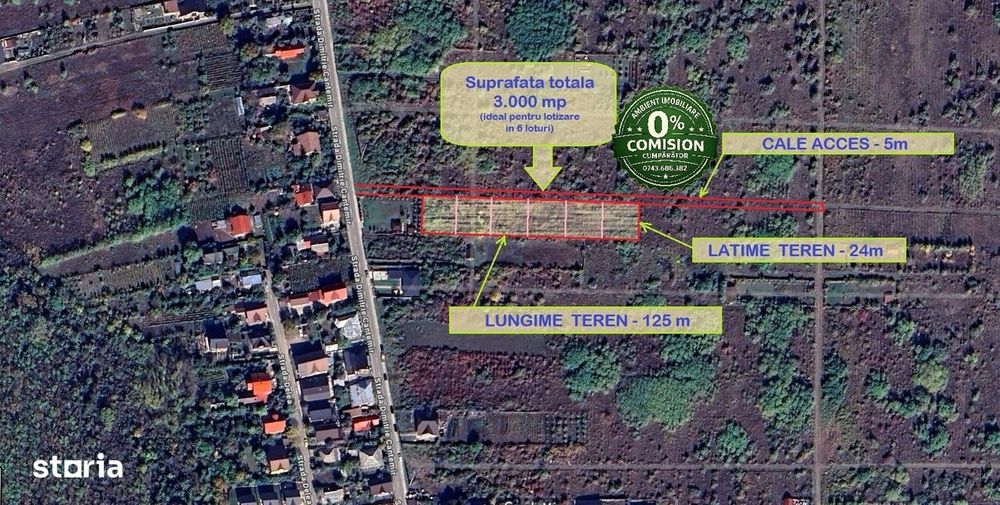 Oportunitate De Investitie-Teren Parcelabil - 3.000 Mp, Vaslui Zona Fi