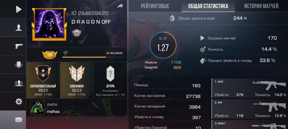 Продаю аккаунт стандофф 2