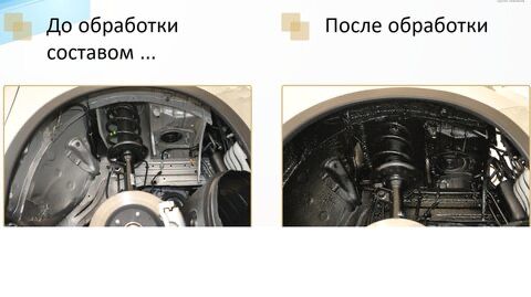 Антикорозийное обработка кузова