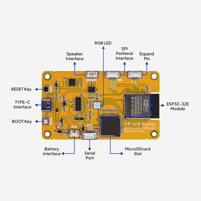 ELEGOO 2-Pack ESP-32 2.8 Inch Touch Screen Display