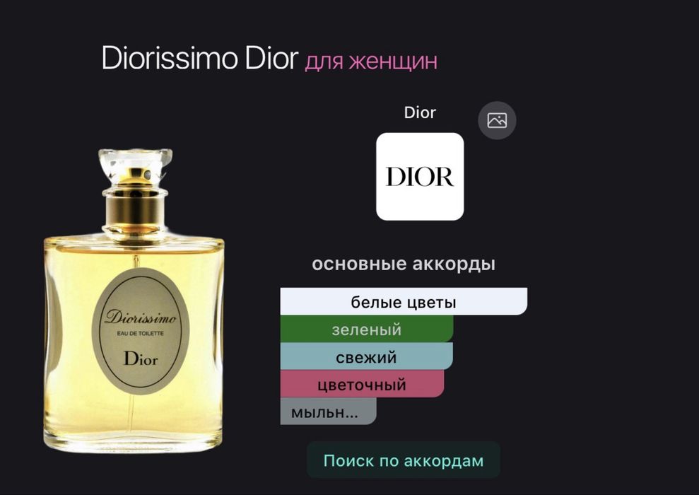 Духи Dior diorissimo