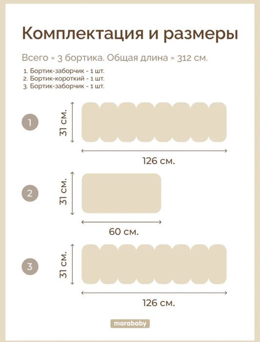 Бортики на кроватку