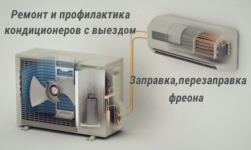 Ремонт и профилактика кондиционеров