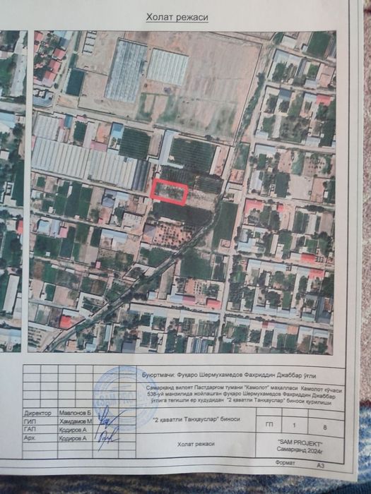 Котеж срочно продается ,Уй